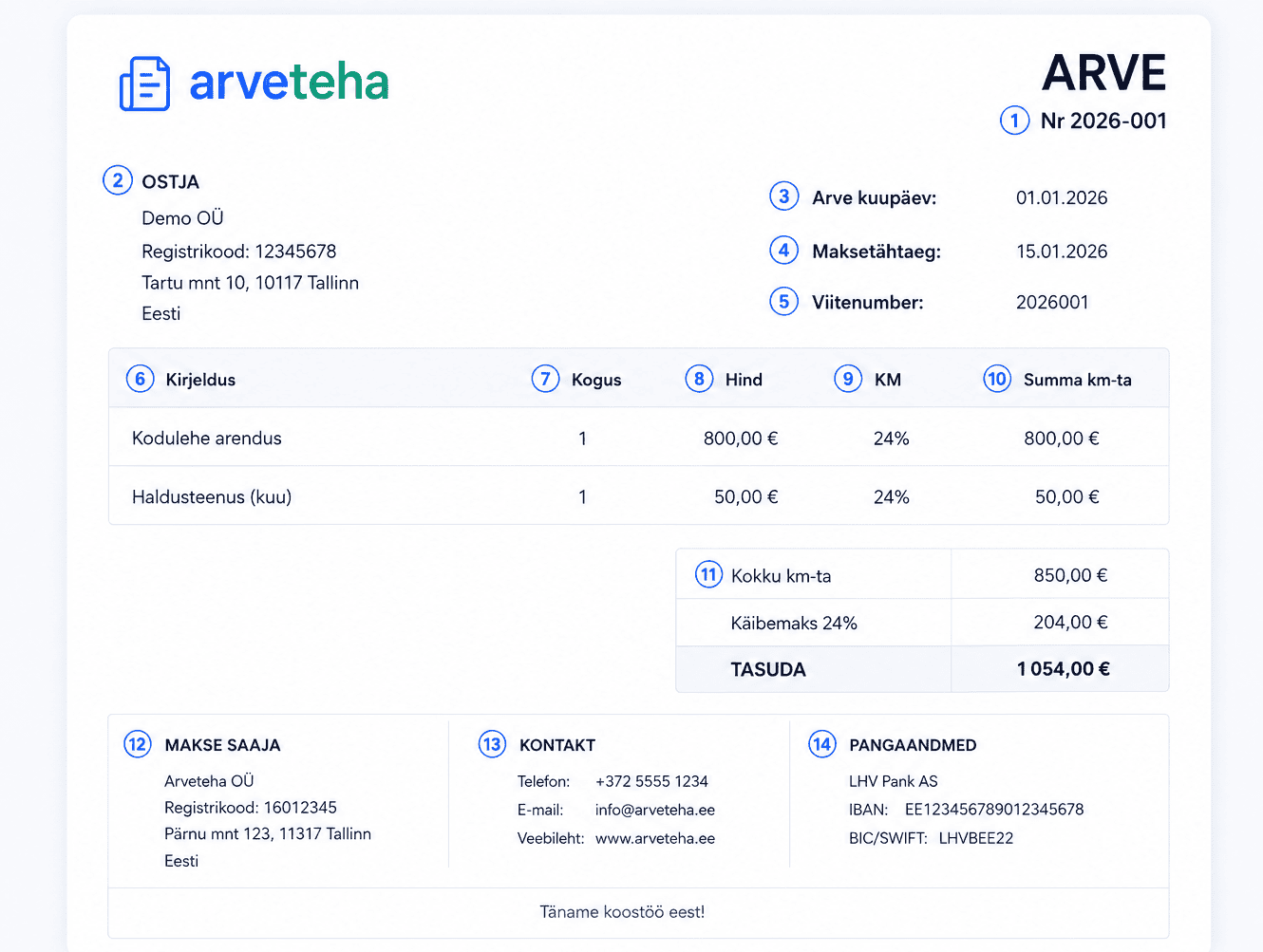 Arveteha PDF-arve näidis inimesele loetava arvena